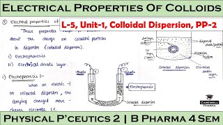 Electrical Properties of Colloids  Colloidal Dispersion  L5 U1  Physical Pharmaceutics 2 [upl. by Lleoj]