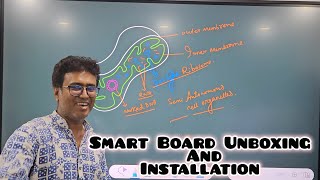 Smart Board Unboxing amp InstallationBenQ Digital BoardHelix Biolab [upl. by Eelanej]