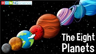 Planets in Our Solar System [upl. by Eselahc]