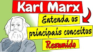 Karl Marx  TRABALHO MAIS VALIA VALOR DE USO E DE TROCA E ALIENAÇÃO Teorias Resumo [upl. by Yanal]