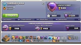 quotSambhaji rajequot New Th8 World Record Holder 5333 [upl. by Enorahs156]