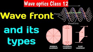 Wavefront and its types sdphysics [upl. by Gipson]