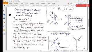 Direct and Indirect band gap semiconductor [upl. by Kelsey]