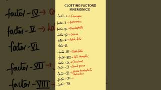 Clotting Factors Mnemonic  13 Clotting Factors  Clotting Factors Easy way to remember [upl. by Avra]