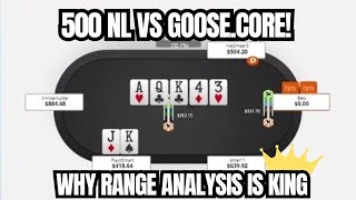 Why Range Analysis is King  500 NL VS GooseCore [upl. by Ijok]