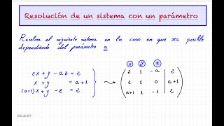 Sistema que depende de un parámetro [upl. by Xela769]