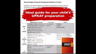 Parent’s Guide to UPKAT Your Key to UPIS Admission Success [upl. by Inoek]