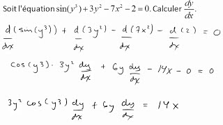 Dérivation implicite avec fonction composée [upl. by Seugram]