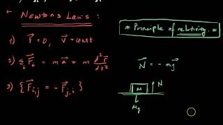 Classical Mechanics Lecture 1 [upl. by Enitsirhk8]