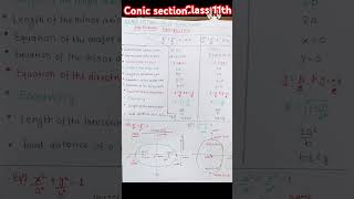 Conic sectionEllipse formulasclass 11th maths viralshort [upl. by Merissa942]