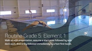 Routine Grade 5 Walk On  Synchronised Swimming Routines [upl. by Grounds]