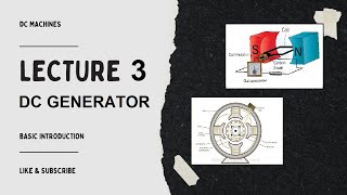 Lecture 3 Introduction to DC generator  Flemings right hand rule  Parts of DC generator [upl. by Needan374]