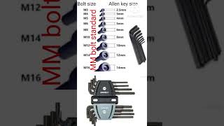 Allen bolt amp Allen key size like [upl. by Dnomasor631]