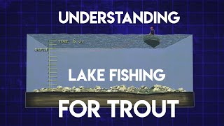 Getting Started in Lake Fishing for Trout  Phil Rowley [upl. by Marius]