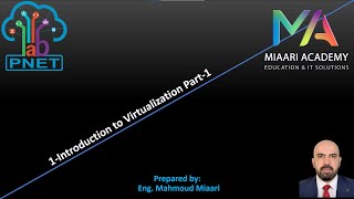 1Introduction to Virtualization Part1 [upl. by Albemarle]