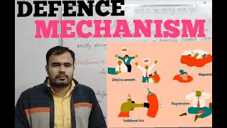 DEFENSE MECHANISM  PSYCHIATRY BY AMAN DAHIYA [upl. by Franck]