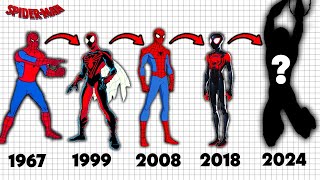 The Full Evolution of SpiderMan In Animation [upl. by Ecissej47]