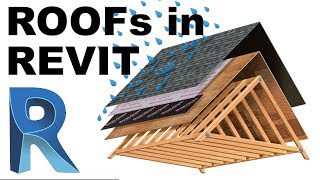 Revit Tutorial Roofs [upl. by Chaves]