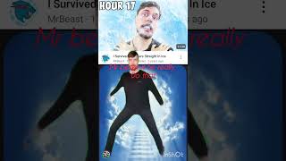 Mr beast meme day2ofgettongviral mrbeast [upl. by Lennor]