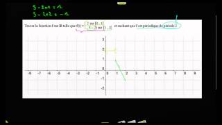exemple  comment tracer une fonction périodique [upl. by Phalan]