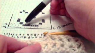 Video Understanding and Creating Filet Crochet [upl. by Naeroled]