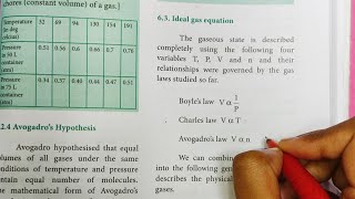 Ideal Gas Equation  Gaseous State  Class 11 Chemistry  In Tamil  Shivanis Classroom [upl. by Lodmilla]