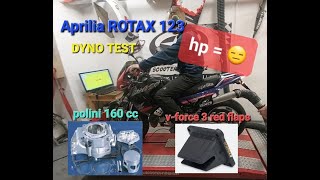 Aprilia Pegaso 125  1 DYNO RUN  polini 160  vforce 3 [upl. by Mariken]