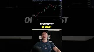 HOW TO USE VWAP DAY TRADING STRATEGY [upl. by Ahsinot]