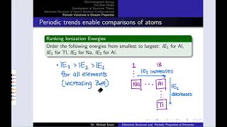 Ionization Energy and Electron Affinity  OpenStax Chemistry 2e 65 [upl. by Yenduhc584]