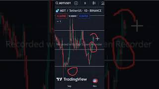 MDTUSDT  SAME FORMATION  NEAR TO PUMP [upl. by Llebiram]