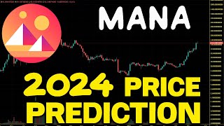 Decentraland MANA Realistic Price Prediction For 2024 MANA Price Chart Analysis [upl. by Elleinahc932]