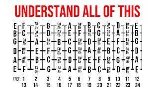 Understand 9969 of Guitar Fretboard and Scales [upl. by Zoes]