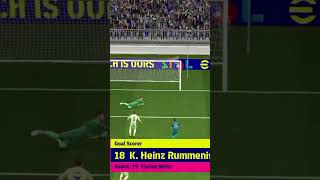 KarlHeinz Rummenigge with a great goal Thats why he is the goat rummenigge efootball bayern [upl. by Aicercal92]