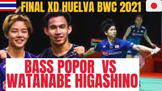 Puavaranukroh taerattanachai VS watanabe higashino final badminton huelva bwf championships 2021 [upl. by Nodle]