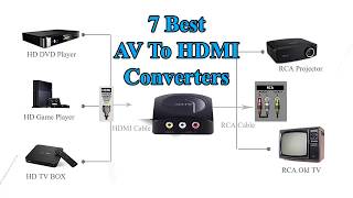 Top 7 AV To HDMI Converter Boxmp4 [upl. by Lough]