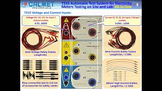 Calmet TS33 Threephase Fully Automatic Test System with Reference Standard and UampI Source [upl. by Nhtanhoj]