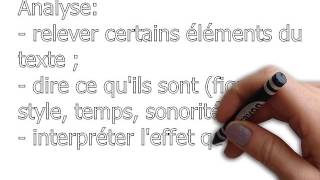 comment faire un commentaire de texte [upl. by Nanni]