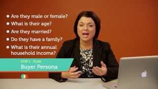 What is a Buyer Persona [upl. by Pomona173]