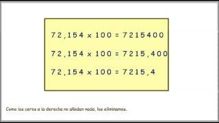 Multiplicar y dividir números decimales por 10 100 y 1000 [upl. by Zetta]