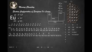 Electron Configurations for Europium Eu Lesson [upl. by Salinas]