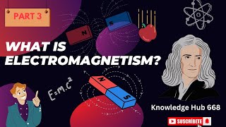 Part 3 What is Electromagnetism electromagnetism magnetism [upl. by Sevik537]