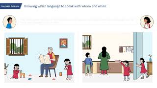 Module 1 What is Multilingualism Part03 [upl. by Sudderth]