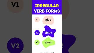 Three Forms of Verb V1 V2 V3 [upl. by Semreh]