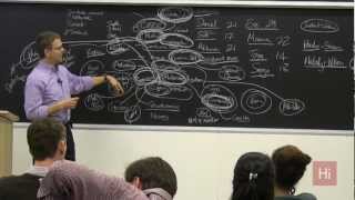 Harvard ilab  Startup Secrets Part 3 Business Model  Michael Skok [upl. by Eninaej]