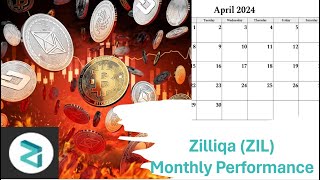 Zilliqa ZIL April 2024 Price Action [upl. by Valry]