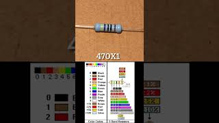 How to read a 5 band resistor 470 ohm example innovation techstartup entrepreneurship [upl. by Araek]