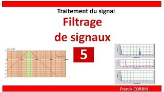 Cours Traitement du signal C05 Filtrage de signaux [upl. by Araihc214]