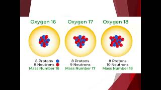 CES 212 How Can Isotopes of a Given Element Be Identified [upl. by Barber422]