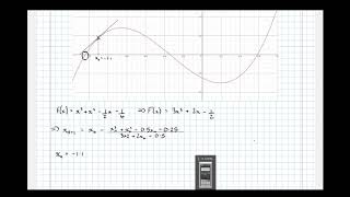 Applying the Newton Raphson Method [upl. by Yeznil256]