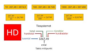 Sammanfattning av multiplikation med 10 100 1000  åk 7 HD [upl. by Atsedom]